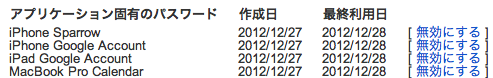 発行済パスワードのリスト